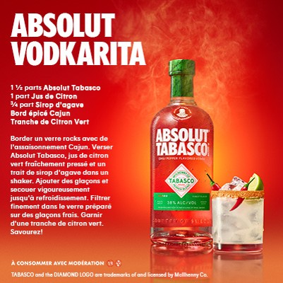 Absolut Vodkarita